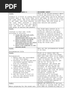 Sequence For Scenario D