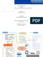 Mapa Mental Iso 9000