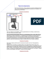 Tipos de Compresores