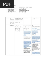 Referencias Bibliográficas - Diarios e Independencia Del Perú