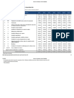 Banco de Guatemala - Boletín Estadístico