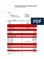 Audit of Cash Activity