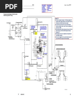 PTO System 3. Air Pressure Circuit: Air Pressure System Diagram and Interlock System Interlock Range Position N Range