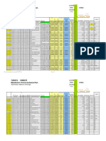 Barata Progress Report Early Cement (23-2-2013)