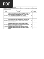 Modulo de Materiales