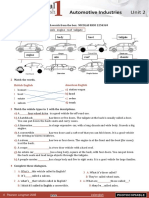 Automotive Industries: Unit 2