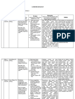 Logbook Kegiatan