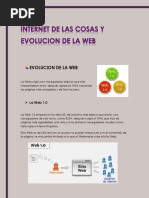 Evolucion de La Web