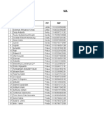 Nominatif Korum Kompi Senapan B: NO Nama PKT NRP