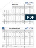 Schedule For Welder Qualification Test: SCT-PTSC Consortium