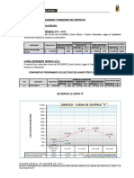 Avance Fisico Financiero