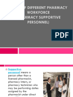 Roles of Different Pharmacy Workforce (Pharmacy Supportive Personnel)