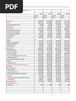 Tata Steel LTD.: Executive Summary: Mar 2012 - Mar 2021: Non-Annualised: Rs. Million