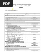 IoT Schedule