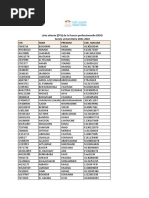 Année Universitaire 2021-2022 CIN NOM Prenom Cne - Massar Liste Attente (DTS) de La Licence Professionnelle ERDD