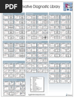 Eps Derivative Diagnostic Library: (Fincon)