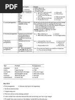 Handout w2 - Types of Presupposition