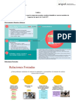 Tarea Allison Alcocer Herramienta Mundos Alternos y Relaciones Forzadas Final-1-1