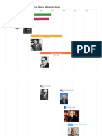 Generalidades y Evolucion de Las Teorias Administrativas