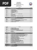 BEED Curriculum Outline