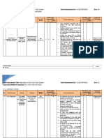 Risk Assessment For Polyurea Waterproofing Works