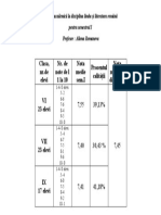 Situatia Academica La Disciplina