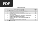 Cluster/Subject/Competency Weight 1. Biological Science 1-Plant and Animal Biology 9%