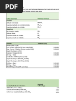 Active Materials Chemical Formula: Supporting Information For Spreadsheet For Calculation of Energy Content and Costs