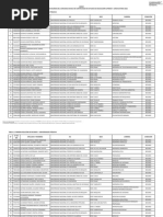 Anexo - Primera Relación de Becarios PDF