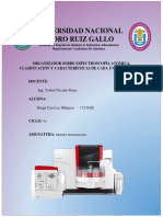 Organizador Gráfico Sobre Espectroscopia Atómica, Clasificación y Características de Cada Uno de Sus Tipos