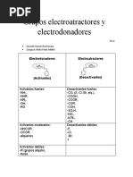 Electroatractores y Electrodonadores