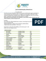 Lista de Substitutos Nutricional