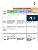 Rúbrica-Para-Evaluar-Un-Lapbook-Habitat y Ecosistema