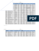 Base Datos Inventario Nacional