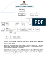 Organigrama Judicial