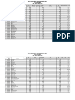 STOCK OPNAME Agustus 2017