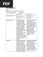 Constitucion e Instruccion Civica Cuadro Analítico-2