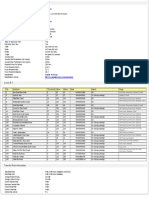 General Information: No. Attribute Threshold Value Worst Data Status Flags