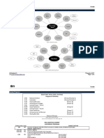 Sample Events (Decomposition Process) : Student - Feedback@sti - Edu