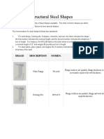 Structural Steel Shapes: Image Description Nomen. Notes