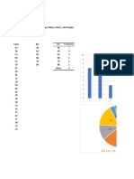 Summarizing Data Using Tables, Charts and Graphs