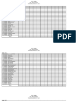 Data Siswa MTs Sirojul Athfal