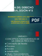 Ppt-N°5-Historia Del Derecho Procesal