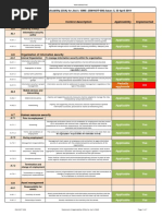 Iso 27001 Statement of Applicability Ism Not 008