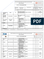 Reference Document. Inspection / Testing Frequency Testing Requirement/ Surveillance Points Disc Oneic Aaw