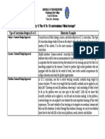 Type of Curriculum Design in K To 12 Illustrative Examples: Subject-Centered Design/Approach