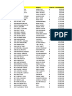 Colegiados Del 2018-2021 UCSM