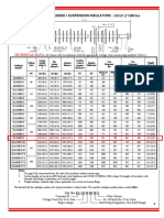 Transmission Deadend / Suspension Insulators - 120 KN (27,000 LBS)