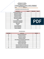 Inventario de Educación Física 2019