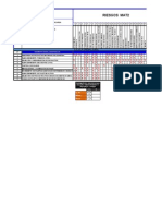 Matriz de Riesgos